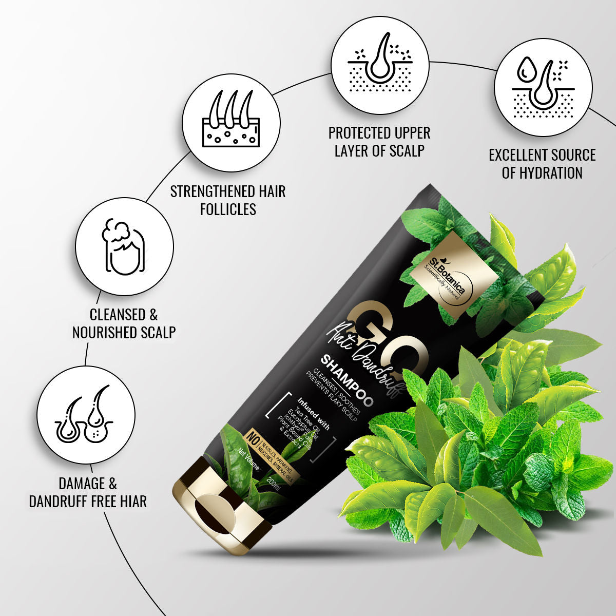St.Botanica
GO Anti-Dandruff Hair Shampoo - With Ichthyol Pale, Tea Tree, Eucalyptus Oil, No SLS / Sulphate, Paraben, Silicones, Colors, 200 ml
