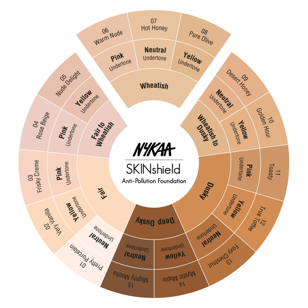 Nykaa SkinShield Anti-Pollution Matte Foundation for Oily Skin - Pure Olive-08
(30ml)