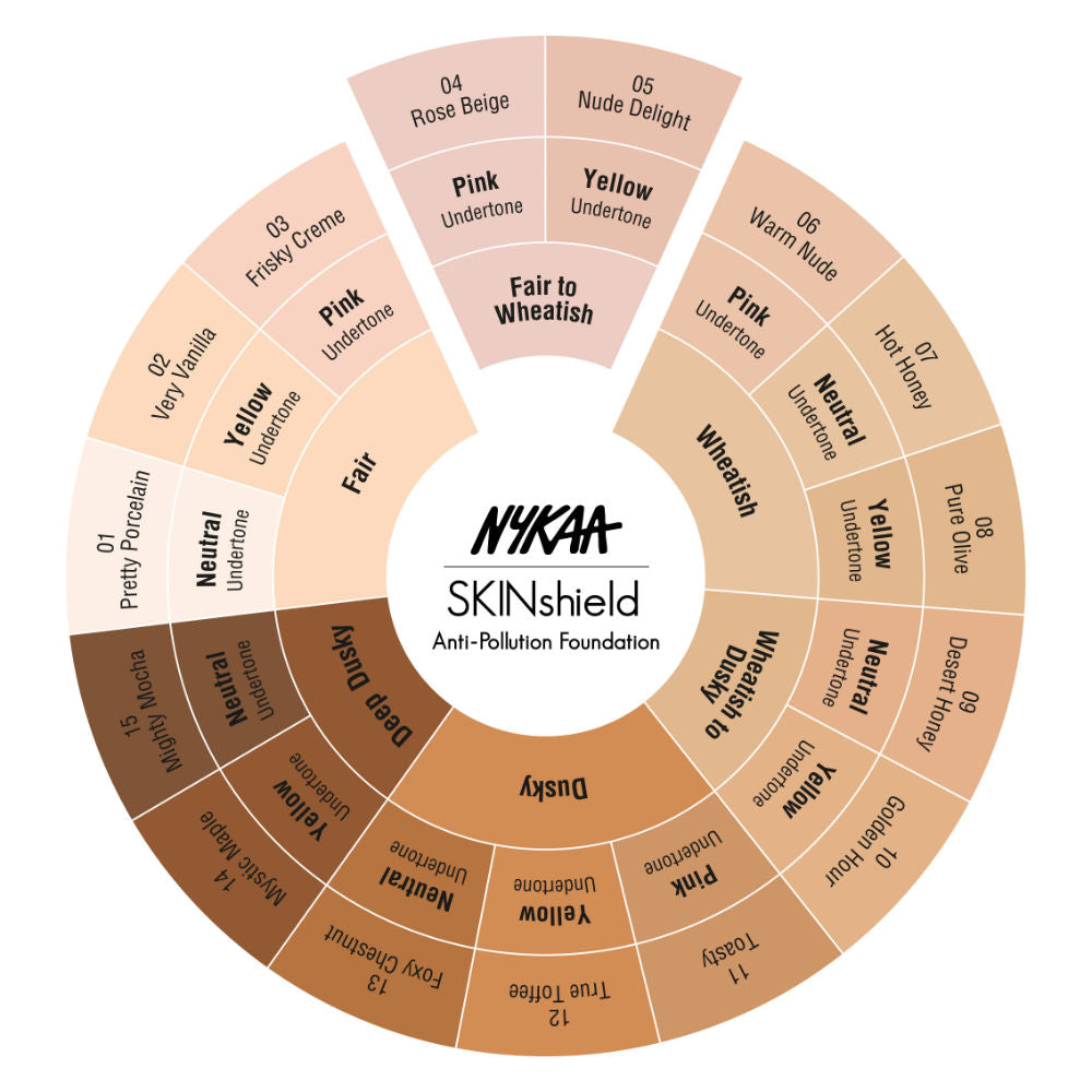 Nykaa SkinShield Anti-Pollution Matte Foundation for Oily Skin - Rose Beige - 04
(30ml)